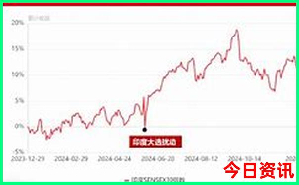 江西抚州旅游攻略
